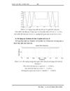 Xây dựng bộ chuyển đổi ADC theo ph¬ơng pháp sigma-delta ứng dụng để đo sai số tần số của hệ điều chế số đơn kênh