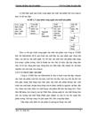 Hoàn thiện kế toán chi phí sản xuất và tính giá thành sản phẩm tại công ty TNHH Bút chì Mitsubishi