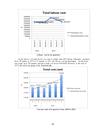 Tiếng Anh: Selecting appropriate budgeting methods that needs for ABC limited