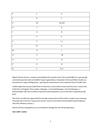 Assignment cover sheet university of sunderland ba (hons) business management