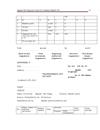 Raw material accounting: measures to improve raw material accounting in namviet joint stock company