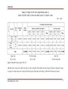 Hoàn thiện kế toán chi phí sản xuất và tính giá thành sản phẩm tại Công ty cổ phần Clima Trường Thành