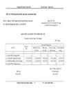 Kế toán chi phí sản xuất và tính giá thành sản phẩm xây lắp tại Công Ty CPXD công trình Văn hóa Thể thao và Du lịch