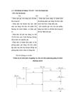 Kế toán bán hàng, công tác dịch vụ và xác định kết quả kinh doanh tại Công ty TNHH Thương mại Kỹ thuật Toàn Hưng