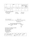 KT NVL CCDC tại cty dệt 8/3