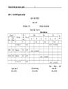 Kế toán nguyên vật liệu tại Công ty Cổ phần Vận tải và Đưa đón thợ mỏ