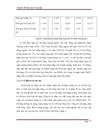 Giải pháp nâng cao hiệu quả huy động vốn của Ngân hàng TMCP Hàng Hải Việt Nam chi nhánh Phương Liệt