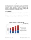 Improving the performance of international payment at the Vietnam Joint Stock Commercial Bank for Industry and Trade