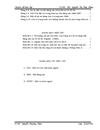 Đầu tư trực tiếp nước ngoài vào thị trường bất động sản Việt Nam trong bối cảnh khủng hoảng kinh tế toàn cầu