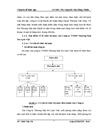 Một số giải pháp nâng cao hiệu quả sử dụng vốn ở Công ty TNHH Thương mại du lịch Việt