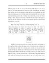 Một số giải pháp nhằm nâng cao hiệu quả dịch vụ quảng cáo của Công ty Quảng cáo và Hội chợ Quốc tế Hà Nội (HADIFA)