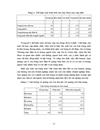 QC qua mạng