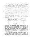 Hoạt động công chứng