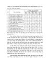 Hoạt động công chứng