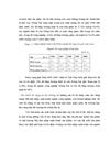 Một số giải pháp nhằm thu hút và sử dụng lao động trong các Khu công nghiệp của tỉnh Đồng Nai