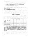 Hoàn thiện hệ thống quản trị chất lượng theo bộ tiêu chuẩn ISO 9000:2000 Tại Công ty Xây dựng Công trình Thủy