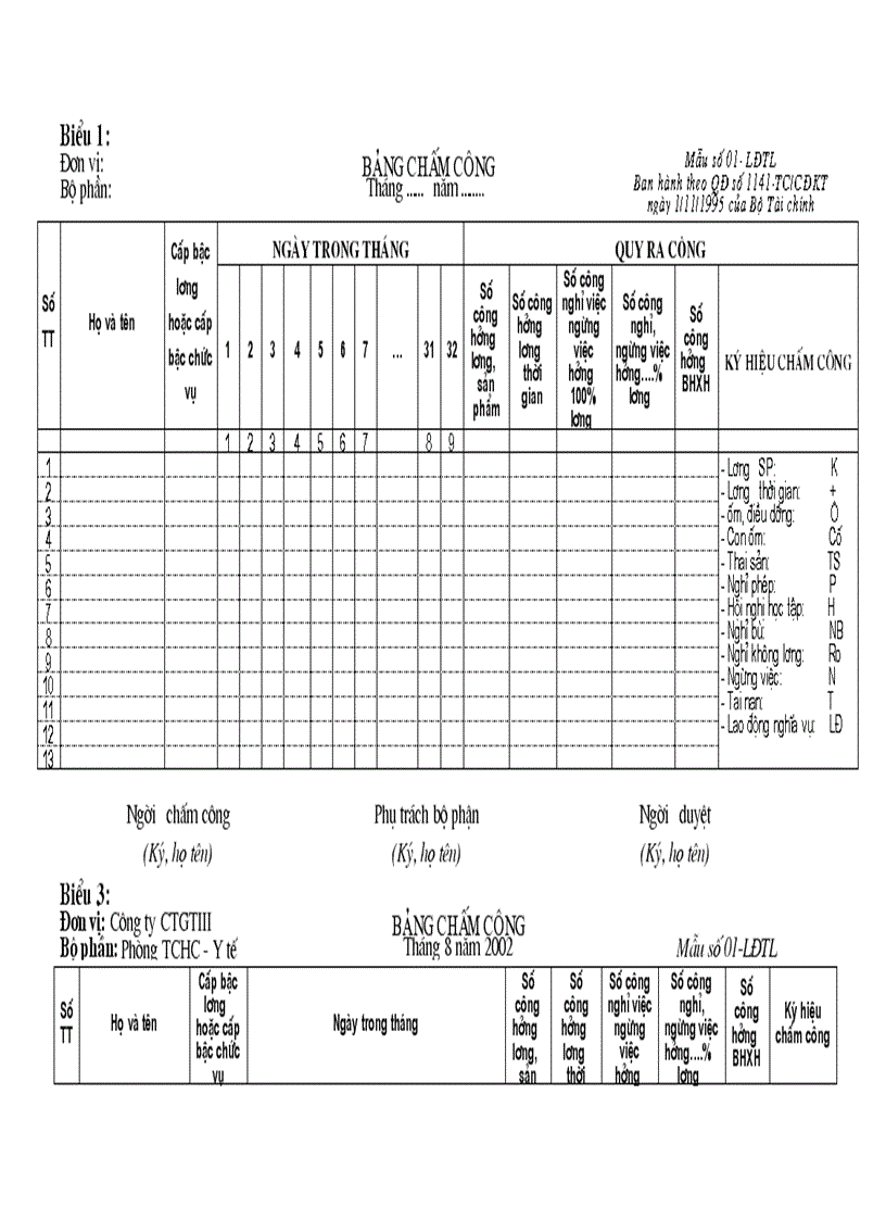 QL tiền lương