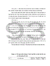 Các biện pháp phát triển đội ngũ cán bộ quản lý trường trung học phổ thông tỉnh Tuyên Quang 1