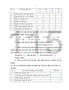 Một số biện pháp phát triển Đội ngũ giáo viên thực hiện Phổ cập Giáo dục Trung Học Cơ Sở huyện Quốc Oai tỉnh Hà Tây 1