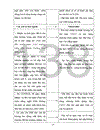 Sử dụng phương pháp khung Logic để xây dựng chiến lược phát triển của Trường Kỹ nghệ I đến năm 2010 1