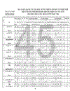 Sử dụng phương pháp khung Logic để xây dựng chiến lược phát triển của Trường Kỹ nghệ I đến năm 2010 1