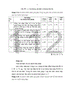 Một số biện pháp xây dựng và phát triển đội ngũ giáo viên Tiểu học ở Thị xã Thủ Dầu Một Bình Dương giai đoạn 2005 2010