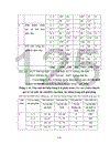 Xây dựng kế hoạch phát triển giáo dục trung học phổ thông tỉnh Bình Dương giai đoạn 2006 2010 1