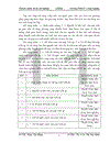 Thiết kế nội dung dạy học theo module