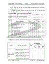 Thiết kế nội dung dạy học theo module