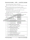 Thiết kế nội dung dạy học theo module