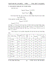 Thiết kế nội dung dạy học theo module