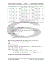 Thiết kế nội dung dạy học theo module