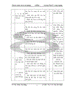 Thiết kế nội dung dạy học theo module