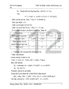 Thiết kế phân xưởng Reforming xúc tác