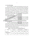 Nghiên cứu điều trị cận thị nặng bằng phương pháp đặt thể thủy tinh nhân tạo trên mắt còn thể thủy tinh tại Bệnh viện Mắt Trung ương 1