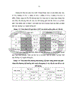 Nghiên cứu ứng dụng thị trường kế Humphrey Matrix phát hiện tổn thương thị trường trong bệnh glôcôm góc mở nguyên phát