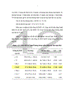 Nghiên cứu nồng độ B type Natriuretic Peptide huyết tương của bệnh nhân trưởng thành suy tim mạn tính