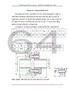 Thiết kế sản phẩm với CAD