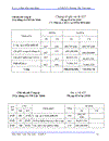 Những vấn đề có tính chất cơ bản và chỉ đưa ra những ý kiến bước đầu chắc chắn sẽ không tránh khỏi những thiếu sót