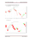 Áp dụng mô hình nến phân tích sự biến động giá của một số cổ phiếu ngành Bất động sản 1