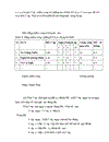 Kế toán tiền lương, tiền thưởng tại công ty TNHH &TM Hoàng Giang .