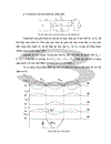 Thiết kế mạch điều khiển bộ biến đổi