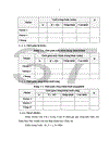 Đánh giá kết quả điều trị tiêm corticosteroid nội khớp cổ tay dưới hướng dẫn của siêu âm ở bệnh nhân VKDT