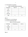 Nghiên cứu tình trạng rối loạn cương dương ở bệnh nhân đái tháo đường type2 ngoại trú tại bệnh viện Bạch Mai