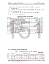 Thiết kế tổ chức thi công hạng mục công trình CT1B Khối nhà CT1 Dự án tái định cư phục vụ xây dựng khu ĐTM Cổ nhuế Từ liêm Hà nội