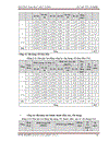 Thiết kế tổ chức thi công hạng mục công trình CT1B Khối nhà CT1 Dự án tái định cư phục vụ xây dựng khu ĐTM Cổ nhuế Từ liêm Hà nội