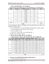 Thiết kế tổ chức thi công hạng mục công trình CT1B Khối nhà CT1 Dự án tái định cư phục vụ xây dựng khu ĐTM Cổ nhuế Từ liêm Hà nội