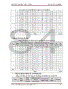 Thiết kế tổ chức thi công hạng mục công trình CT1B Khối nhà CT1 Dự án tái định cư phục vụ xây dựng khu ĐTM Cổ nhuế Từ liêm Hà nội