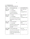 Nghiên cứu vai trò của Mycoplasma pneumoniae và Chlamydia pneumoniae trong cơn hen cấp ở trẻ em