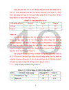 Khảo sát thuốc đã được sử dụng trong điều trị HPQ cho trẻ em từ 1 15 tuổi tại khoa Nhi bệnh viện đa khoa tỉnh Tuyên Quang